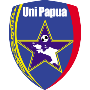 Uni Papua